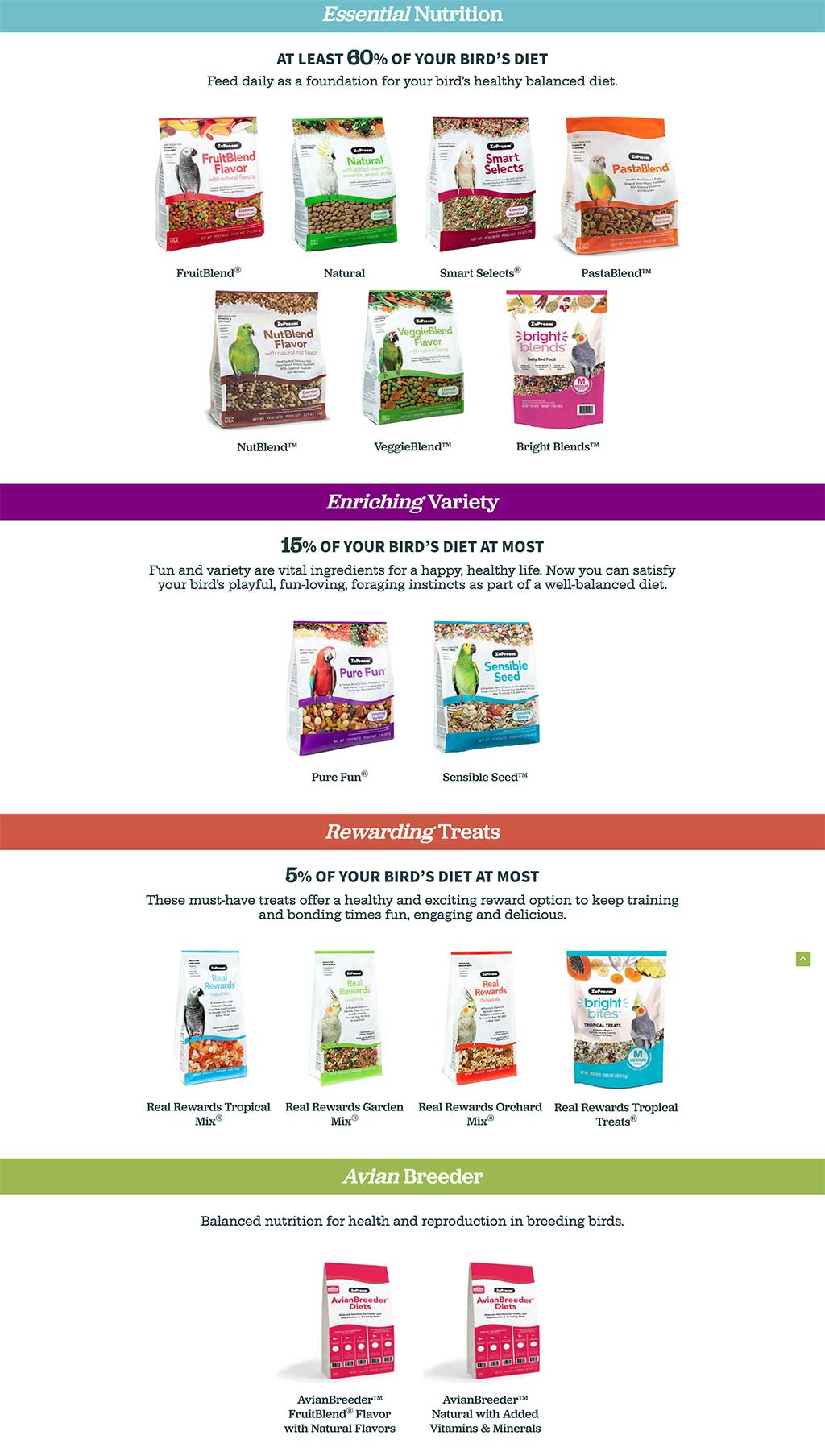 zupreem.jpg zupreem.jpg