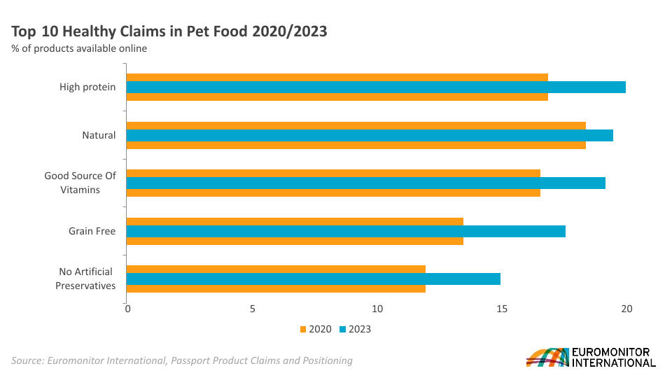 gct-pet-care-chart-2.jpg